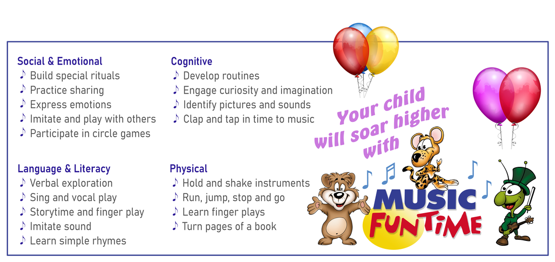 Your Child Will Soar higher with Music FunTime- Social & Emotional, Cognitive, Language & Literacy, Physical.